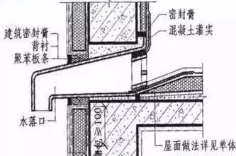 防水材料